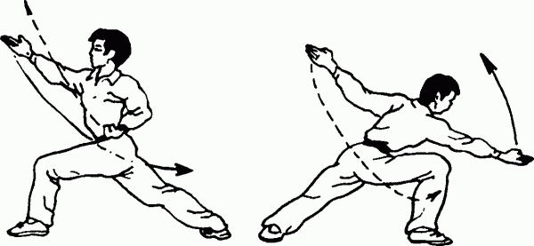 Иллюстрация к книге — Боевая гимнастика. Упражнения китайского ушу для здоровья и самозащиты [i_117.jpg]