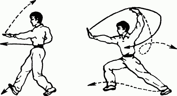 Иллюстрация к книге — Боевая гимнастика. Упражнения китайского ушу для здоровья и самозащиты [i_127.jpg]