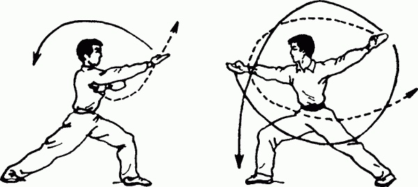 Иллюстрация к книге — Боевая гимнастика. Упражнения китайского ушу для здоровья и самозащиты [i_129.jpg]