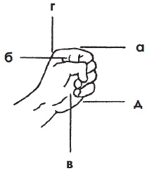 Иллюстрация к книге — Боевая гимнастика. Упражнения китайского ушу для здоровья и самозащиты [i_136.jpg]