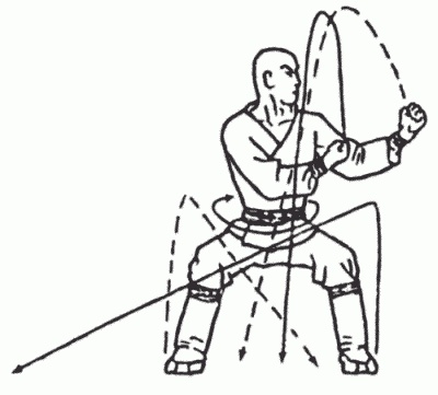 Иллюстрация к книге — Боевая гимнастика. Упражнения китайского ушу для здоровья и самозащиты [i_222.jpg]