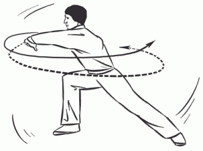 Иллюстрация к книге — Боевая гимнастика. Упражнения китайского ушу для здоровья и самозащиты [i_311.jpg]