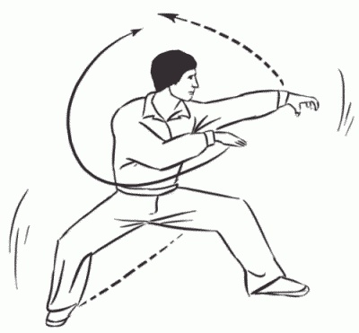 Иллюстрация к книге — Боевая гимнастика. Упражнения китайского ушу для здоровья и самозащиты [i_314.jpg]