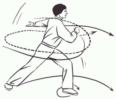 Иллюстрация к книге — Боевая гимнастика. Упражнения китайского ушу для здоровья и самозащиты [i_335.jpg]