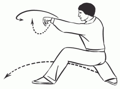 Иллюстрация к книге — Боевая гимнастика. Упражнения китайского ушу для здоровья и самозащиты [i_340.jpg]