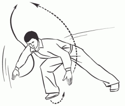 Иллюстрация к книге — Боевая гимнастика. Упражнения китайского ушу для здоровья и самозащиты [i_359.jpg]