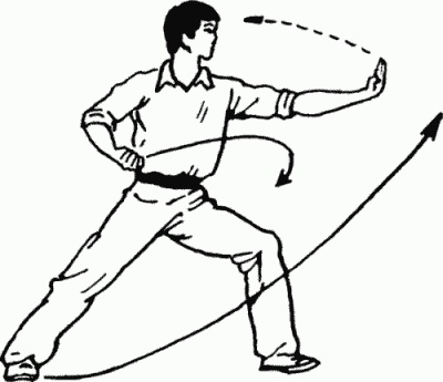 Иллюстрация к книге — Боевая гимнастика. Упражнения китайского ушу для здоровья и самозащиты [i_382.jpg]