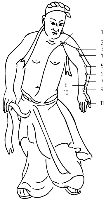Иллюстрация к книге — Цигун – китайская гимнастика для здоровья. Современное руководство по древней методике исцеления [i_020.jpg]