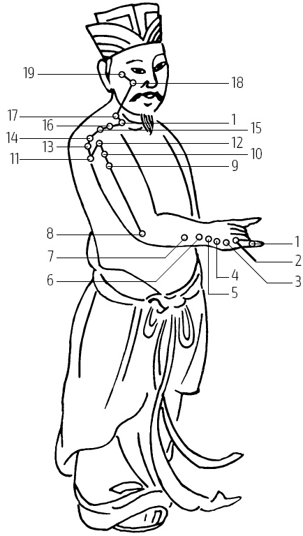 Иллюстрация к книге — Цигун – китайская гимнастика для здоровья. Современное руководство по древней методике исцеления [i_029.jpg]