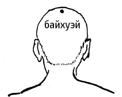 Иллюстрация к книге — Цигун – китайская гимнастика для здоровья. Современное руководство по древней методике исцеления [i_065.jpg]