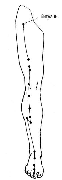 Иллюстрация к книге — Цигун – китайская гимнастика для здоровья. Современное руководство по древней методике исцеления [i_168.jpg]