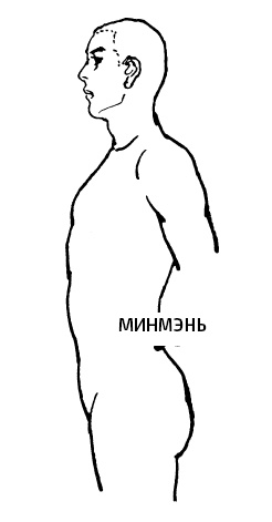 Иллюстрация к книге — Цигун – китайская гимнастика для здоровья. Современное руководство по древней методике исцеления [i_239.jpg]