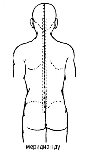 Иллюстрация к книге — Цигун – китайская гимнастика для здоровья. Современное руководство по древней методике исцеления [i_260.jpg]