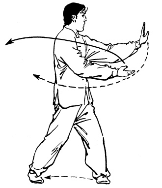 Иллюстрация к книге — Цигун – китайская гимнастика для здоровья. Современное руководство по древней методике исцеления [i_317.jpg]