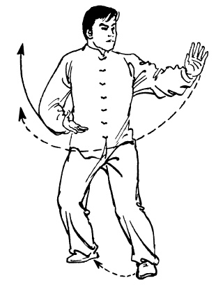 Иллюстрация к книге — Цигун – китайская гимнастика для здоровья. Современное руководство по древней методике исцеления [i_323.jpg]