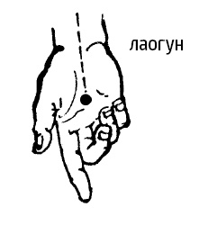 Иллюстрация к книге — Цигун – китайская гимнастика для здоровья. Современное руководство по древней методике исцеления [i_366.jpg]