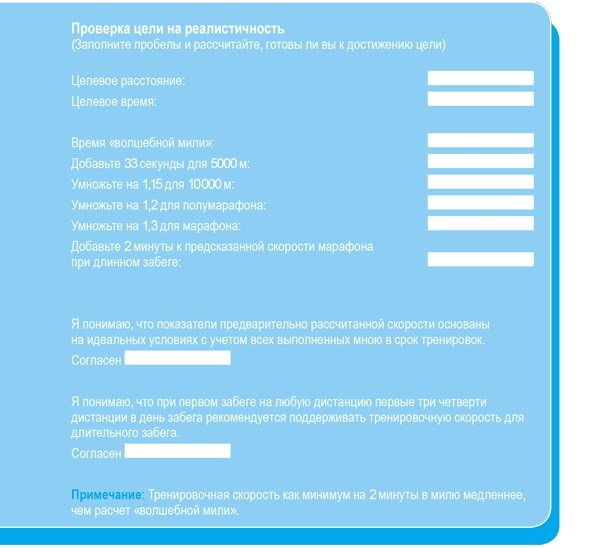 Иллюстрация к книге — Психологический тренинг для бегунов. Как сохранить мотивацию [i_001.jpg]