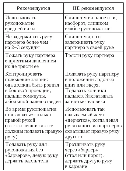 Иллюстрация к книге — Атлет и этикет [i_005.jpg]