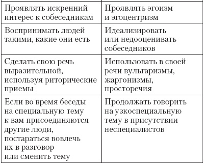 Иллюстрация к книге — Атлет и этикет [i_009.jpg]