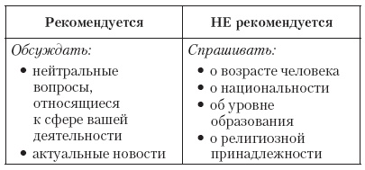 Иллюстрация к книге — Атлет и этикет [i_010.jpg]