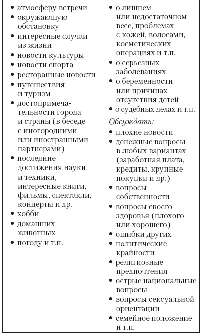 Иллюстрация к книге — Атлет и этикет [i_011.jpg]