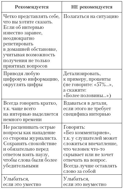 Иллюстрация к книге — Атлет и этикет [i_013.jpg]