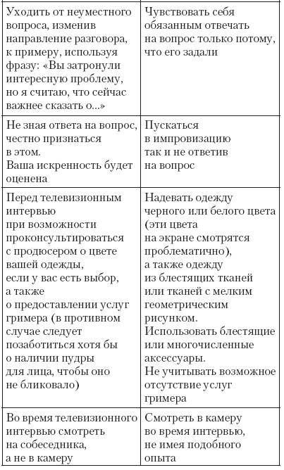 Иллюстрация к книге — Атлет и этикет [i_014.jpg]