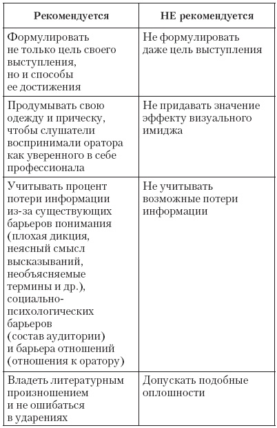 Иллюстрация к книге — Атлет и этикет [i_015.jpg]