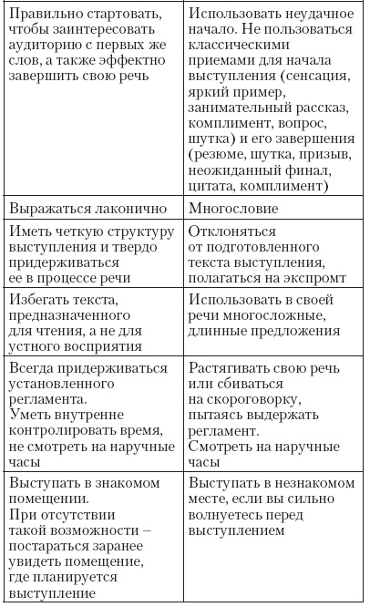 Иллюстрация к книге — Атлет и этикет [i_016.jpg]