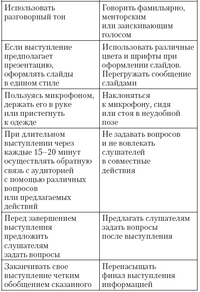 Иллюстрация к книге — Атлет и этикет [i_018.jpg]