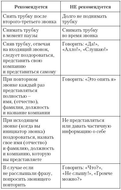 Иллюстрация к книге — Атлет и этикет [i_019.jpg]