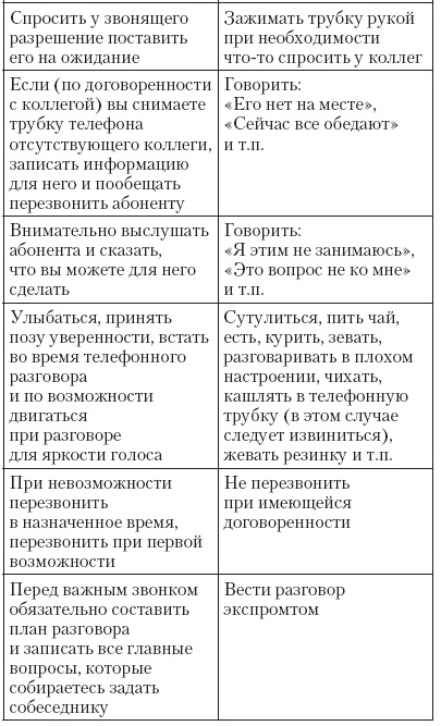 Иллюстрация к книге — Атлет и этикет [i_022.jpg]