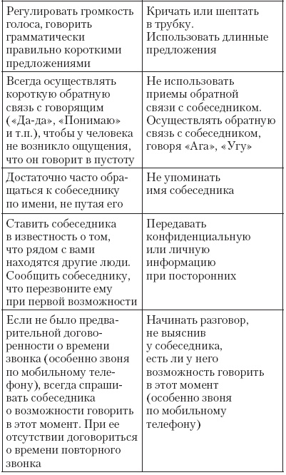 Иллюстрация к книге — Атлет и этикет [i_023.jpg]