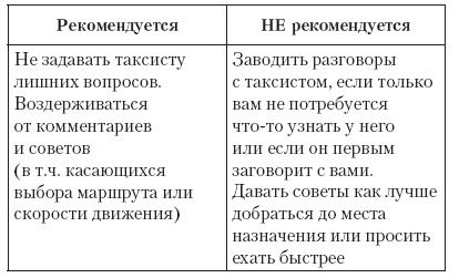 Иллюстрация к книге — Атлет и этикет [i_026.jpg]