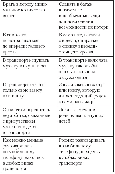 Иллюстрация к книге — Атлет и этикет [i_027.jpg]