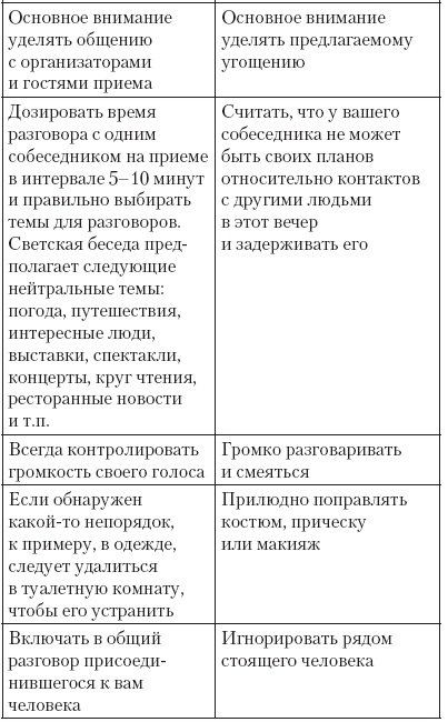 Иллюстрация к книге — Атлет и этикет [i_031.jpg]