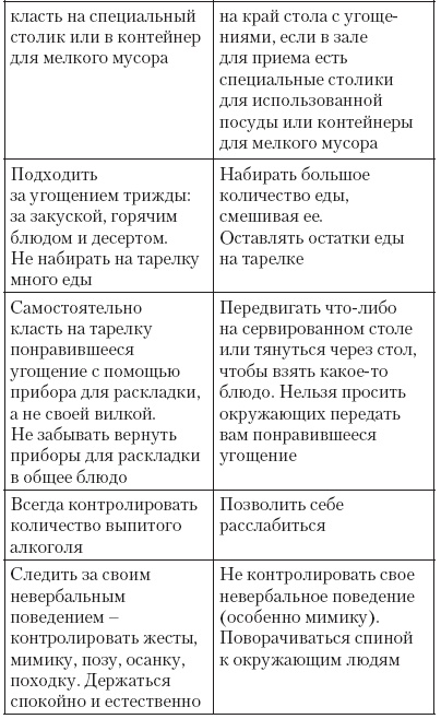 Иллюстрация к книге — Атлет и этикет [i_033.jpg]