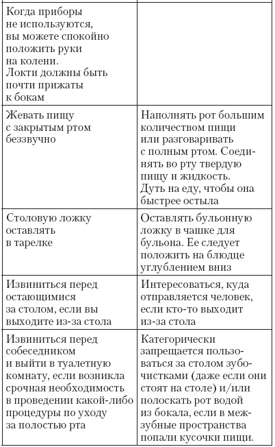 Иллюстрация к книге — Атлет и этикет [i_036.jpg]