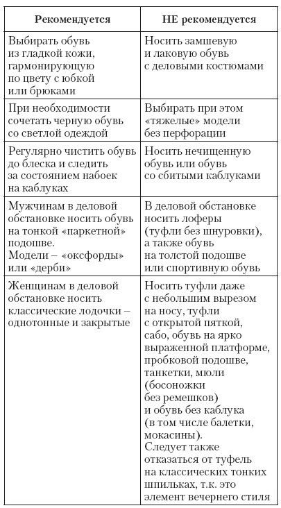 Иллюстрация к книге — Атлет и этикет [i_038.jpg]