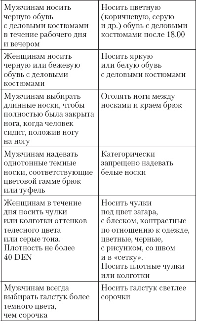 Иллюстрация к книге — Атлет и этикет [i_039.jpg]