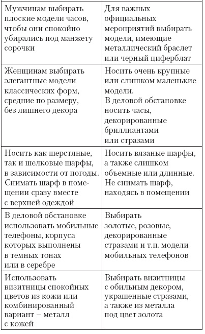 Иллюстрация к книге — Атлет и этикет [i_041.jpg]