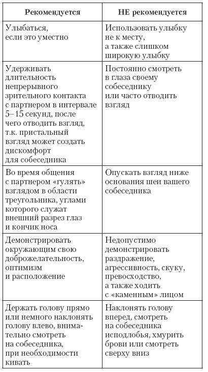 Иллюстрация к книге — Атлет и этикет [i_043.jpg]