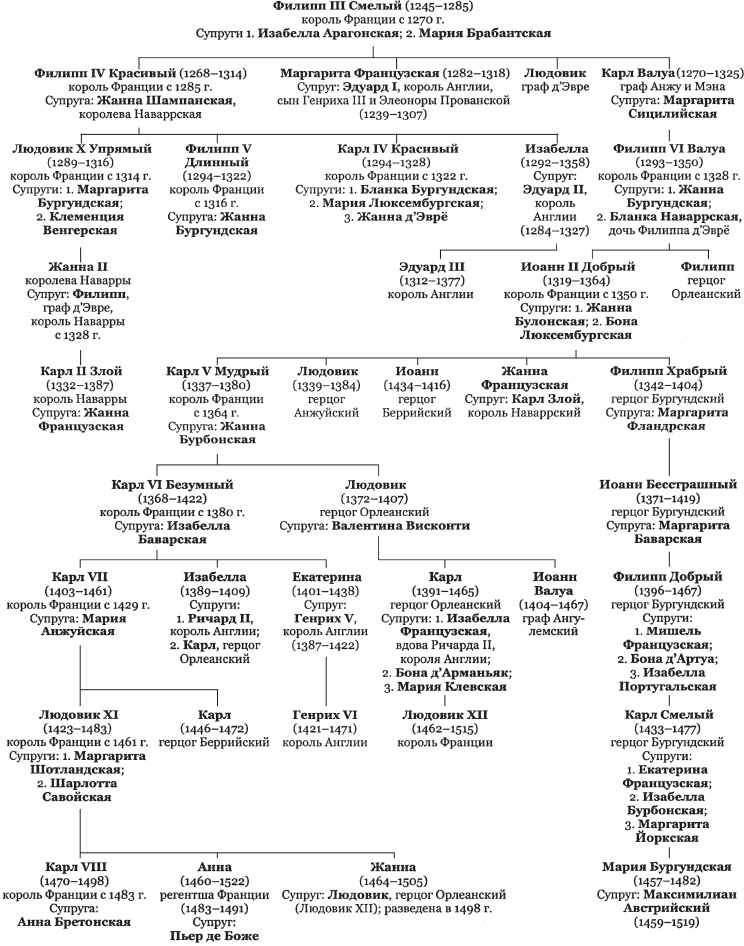Иллюстрация к книге — История Франции [_327.jpg]