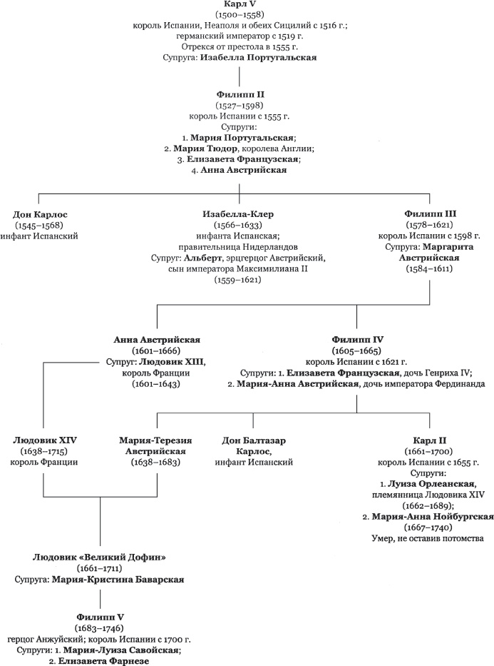 Иллюстрация к книге — История Франции [_331.jpg]