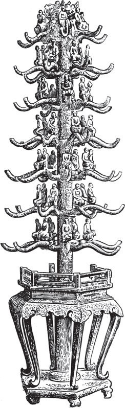 Иллюстрация к книге — Время после. Освенцим и ГУЛАГ: мыслить абсолютное зло [i_006.jpg]