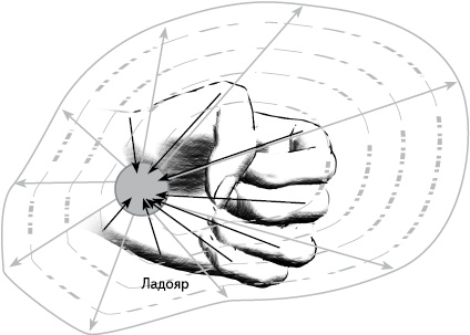 Иллюстрация к книге — Своды Славянской гимнастики [_104.jpg]