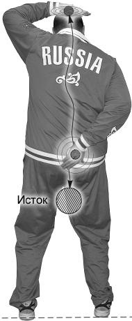 Иллюстрация к книге — Своды Славянской гимнастики [_125.jpg]