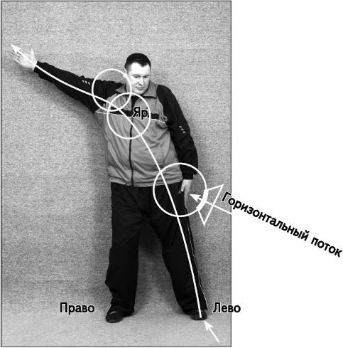 Иллюстрация к книге — Своды Славянской гимнастики [_141.jpg]