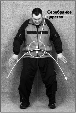 Иллюстрация к книге — Своды Славянской гимнастики [_145.jpg]