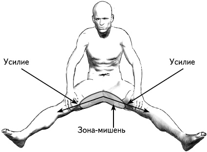 Иллюстрация к книге — Своды Славянской гимнастики [_169.jpg]